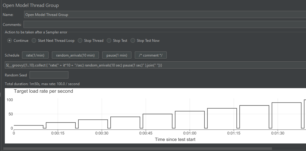 Configuring Load Pattern Step by Step Example JM11