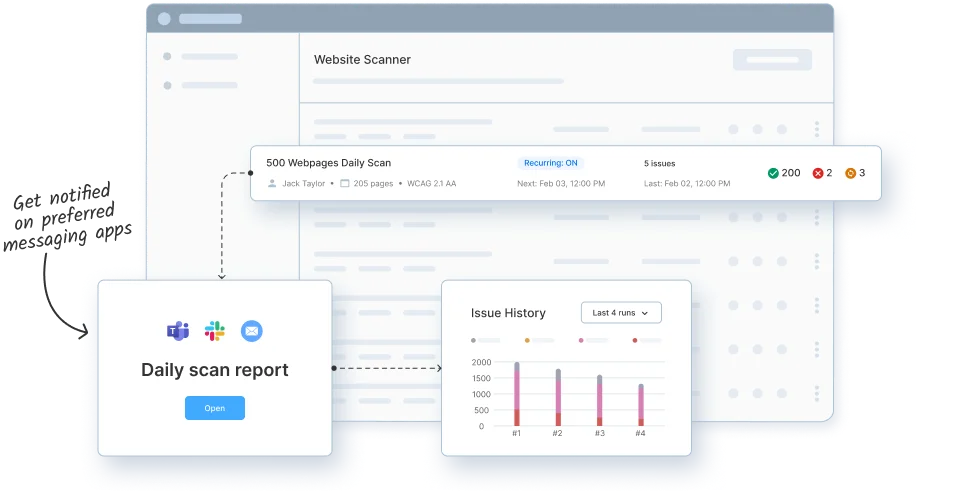 Get timely alerts when scans are completed
