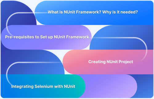 Getting started with Selenium and NUnit Framework_ Tutorial