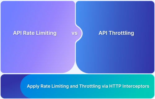 HTTP Interceptors for API Rate Limiting and Throttling