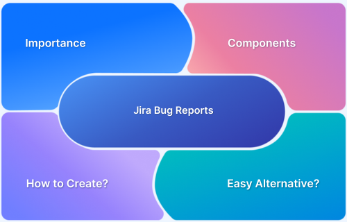How To Create an Effective Jira Bug Report A Comprehensive Tutorial