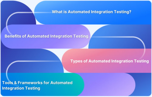 How to Automate Integration Testing_