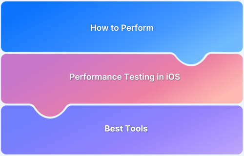 How to Conduct Performance Testing in iOS