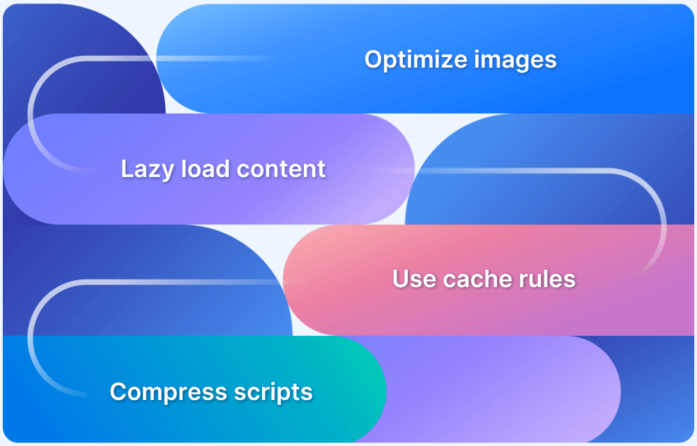 How to Increase Website Speed
