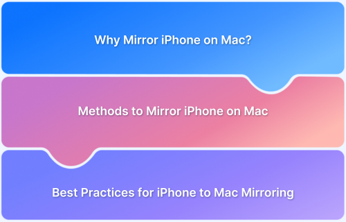 How to Mirror iPhone to Mac