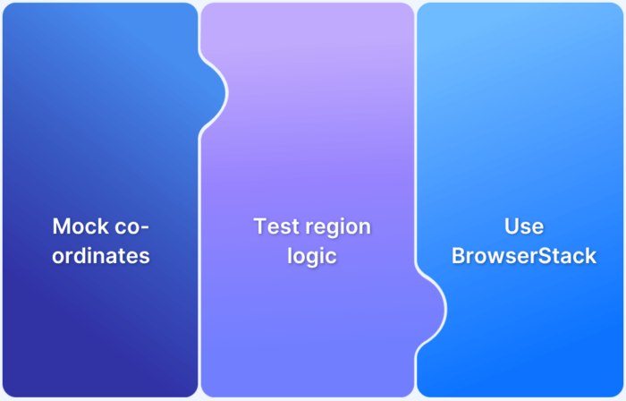 How to Perform Geolocation Testing on Chrome