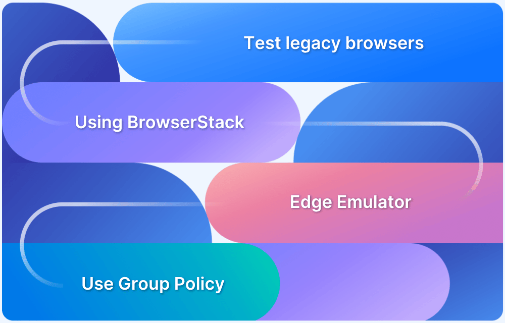 How to Test_Roll Back to an Older Version of Edge