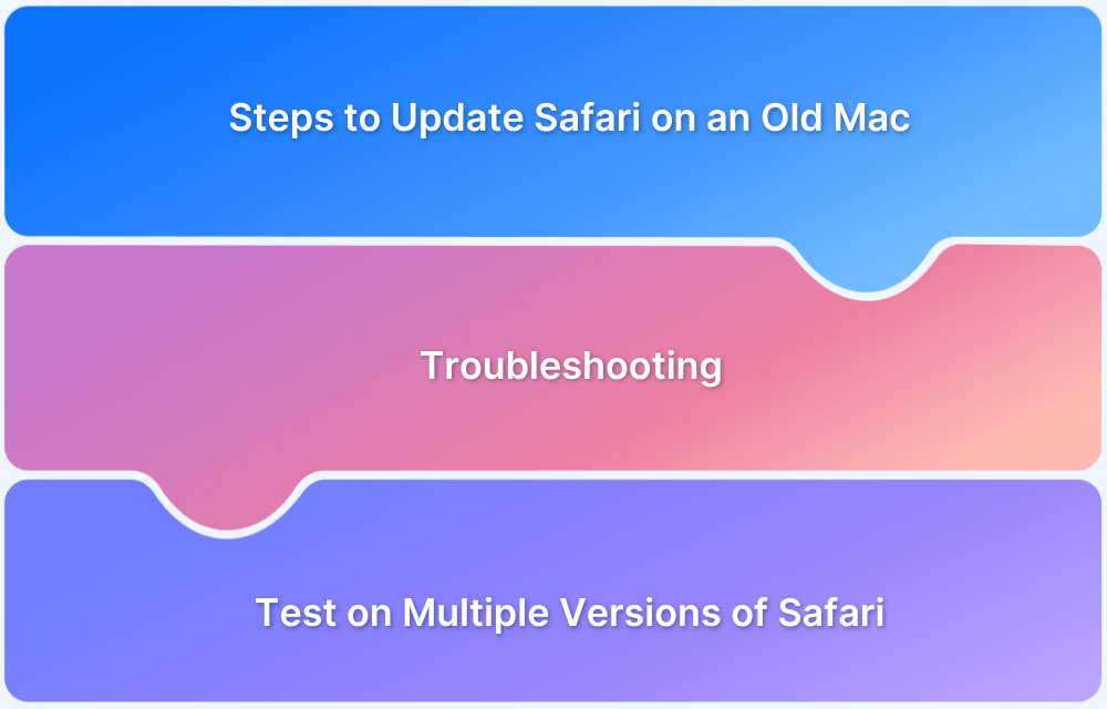 How to Update Safari on an Old Mac