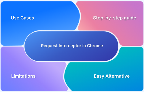 How to Use Chrome DevTools as a Request Interceptor
