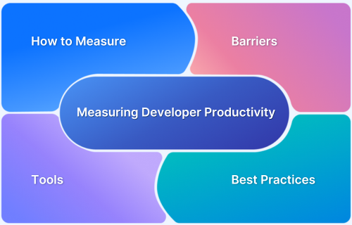 How to measure developer productivity