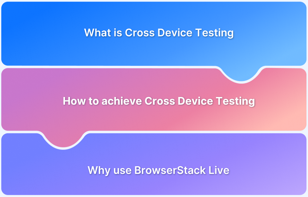 How to perform Cross Device Testing