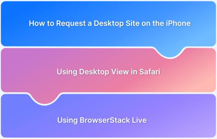 How to request a desktop site on the iPhone