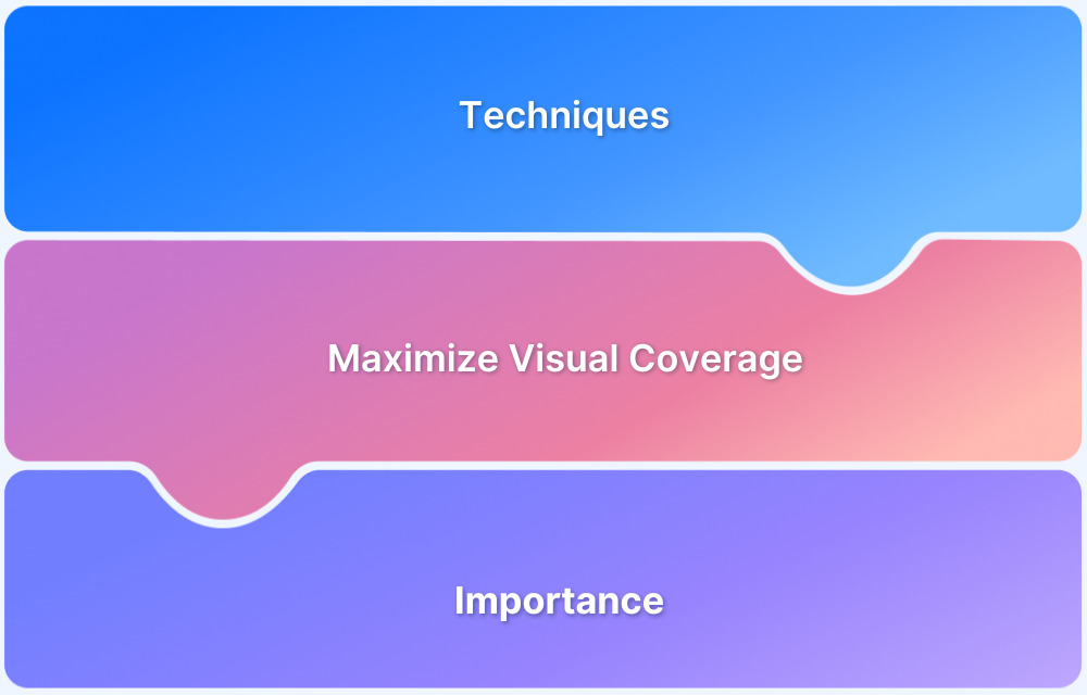 Increase Visual Coverage
