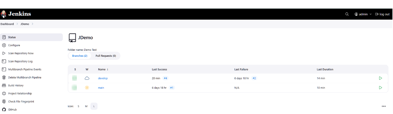 JenkinsView after scan multi branch