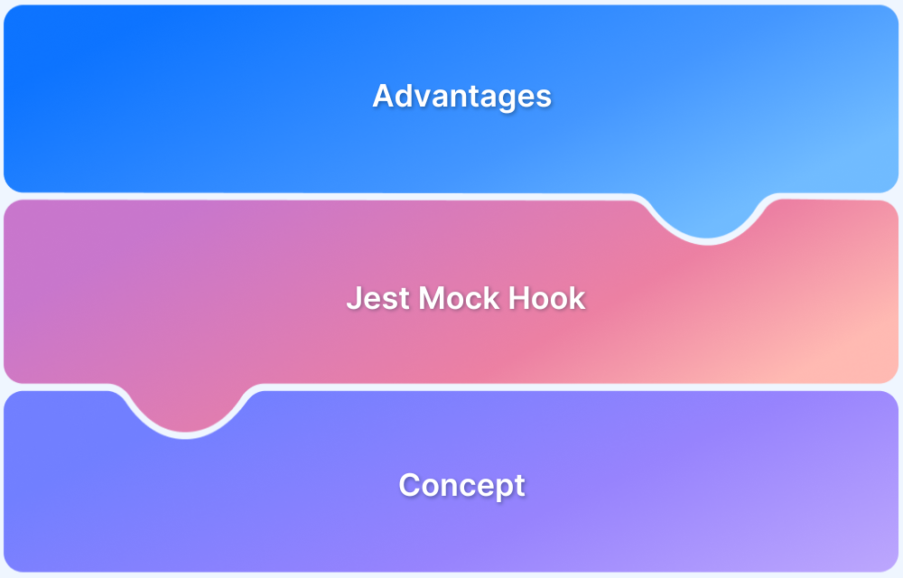 Jest Mock Hook
