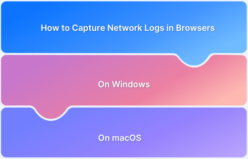 Network Logs How to Capture, Analyze & Share Network Logs