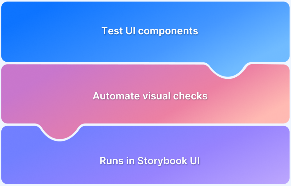 Storybook Test Runner