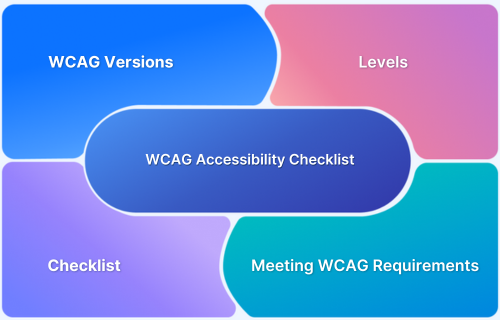 The Ultimate WCAG Accessibility Checklist (WCAG 2.2 AAA)