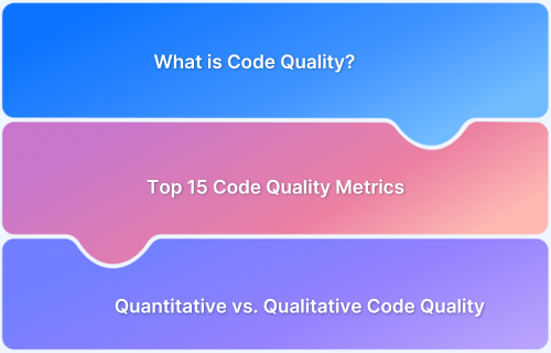 Top 15 Code Quality Metrics