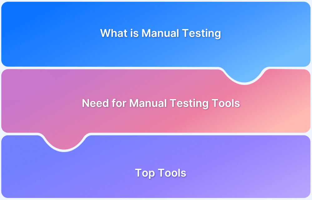 Top 15 Manual Testing Tools