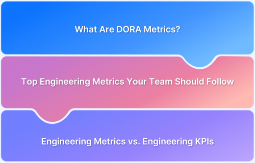 Top Engineering metrics that your team should follow