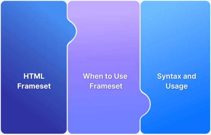 Understanding HTML Frameset Tag