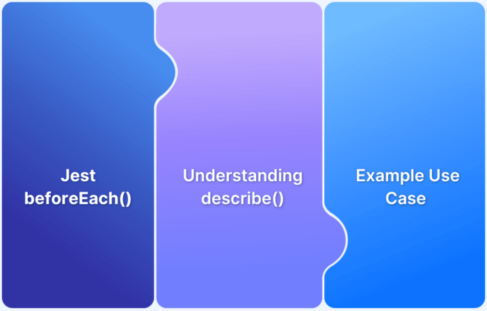 Understanding Jest beforeEach Function