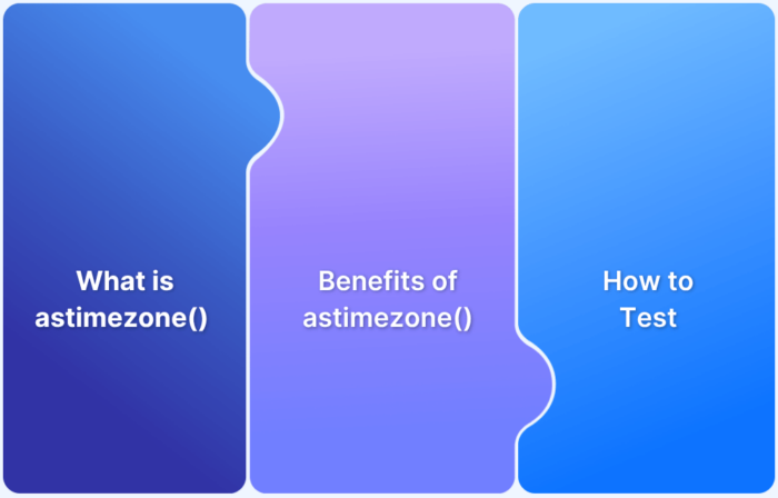 Understanding Python DateTime astimezone()