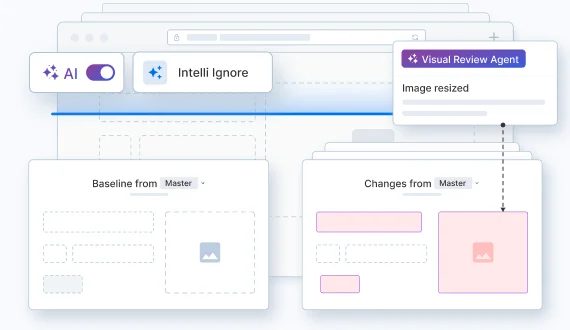 BrowserStack AI: Less Noise, Faster Reviews
