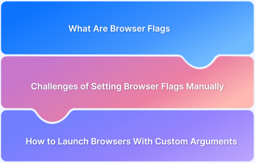 What Are Browser Flags and How to Use Them