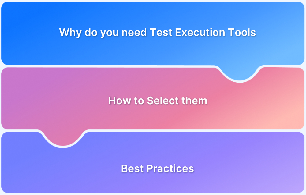 What are Test Execution Tools