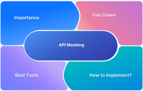 What is API Mocking and Why is it Important