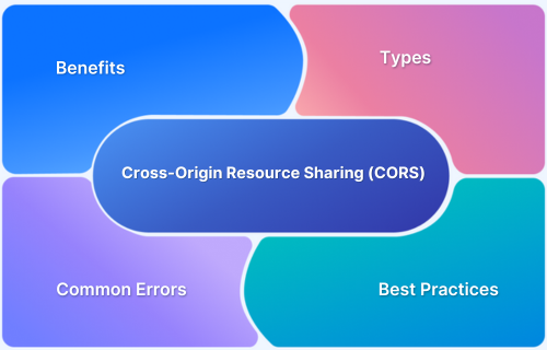 What is CORS, and How to Bypass It