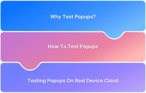 What is a Popup How to test it
