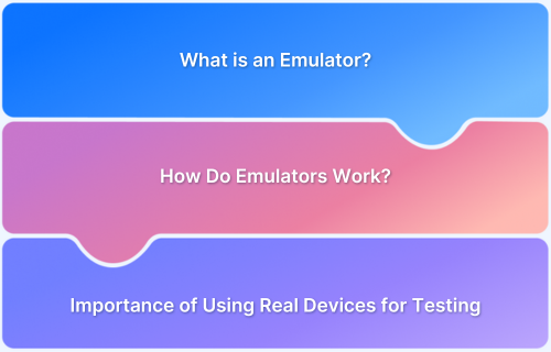 What is an Emulator