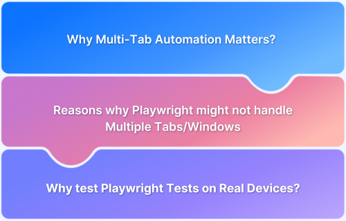 Why is Playwright not able to handle multiple windows and Tabs_