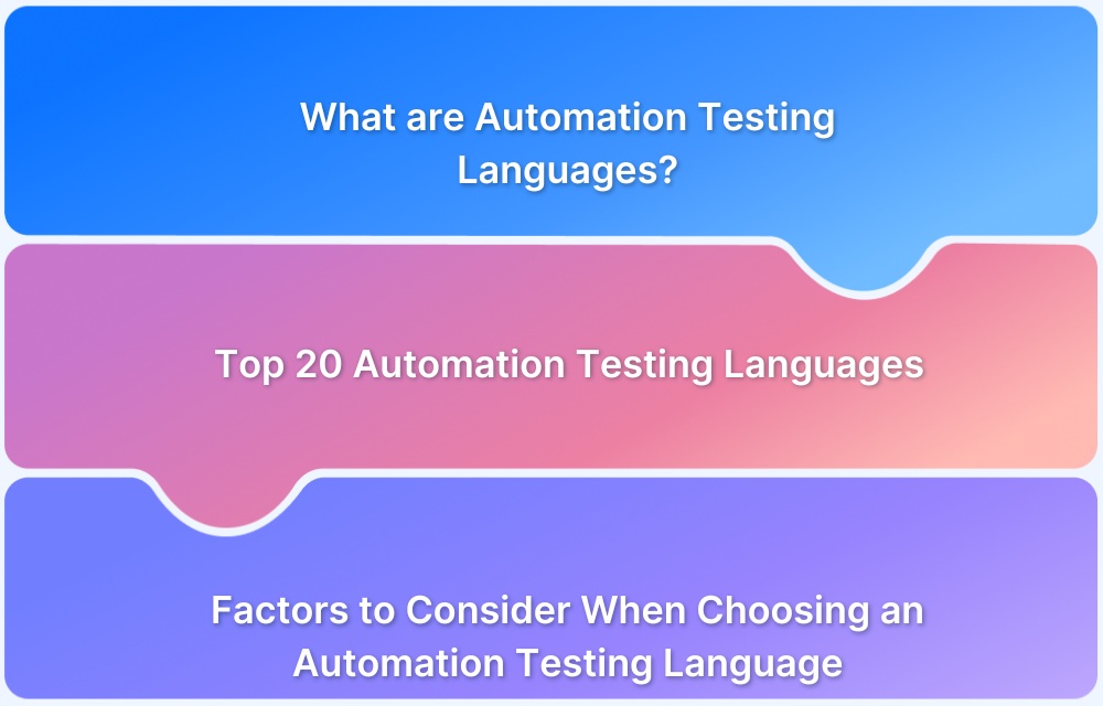 20 Best Test Automation Languages In 2025