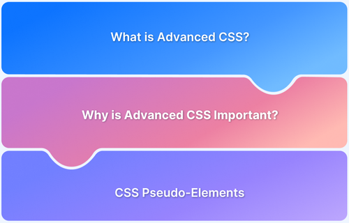Advanced CSS Tutorial