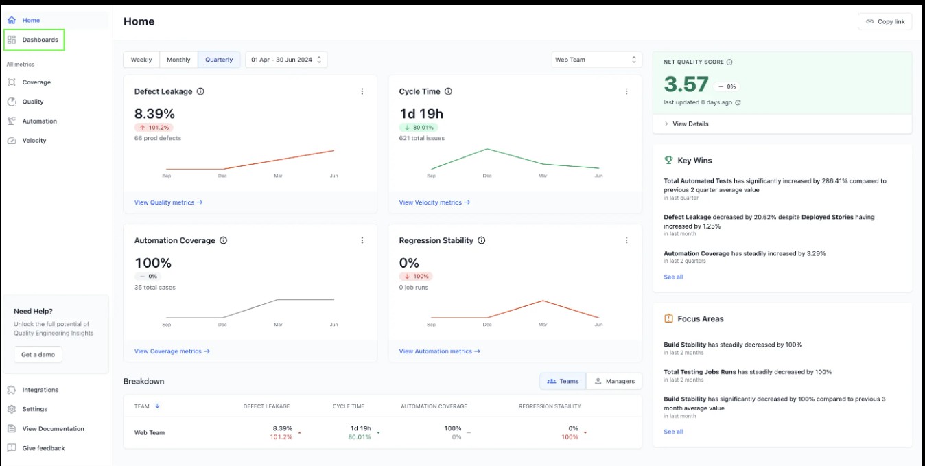 Dashboard 2 image