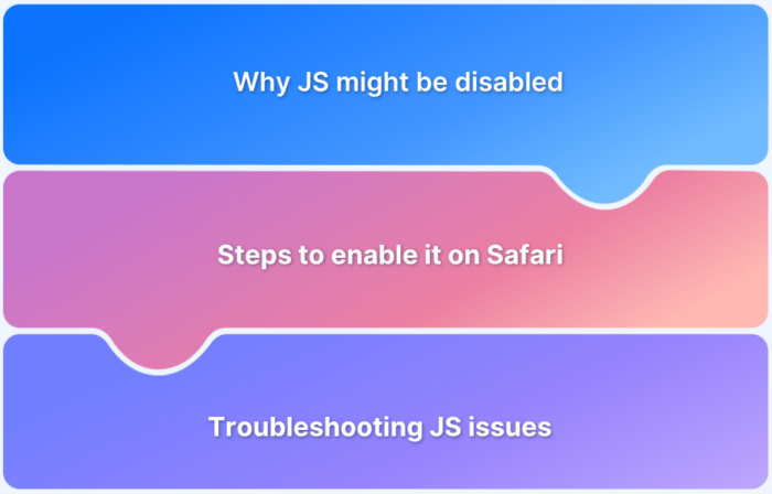 Enabling JavaScript on Safari