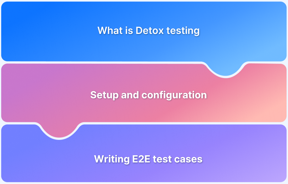 End to End Detox Testing Tutorial