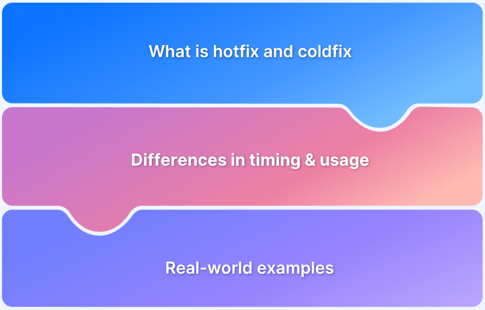 Hotfix vs Coldfix_ A Detailed Comparison