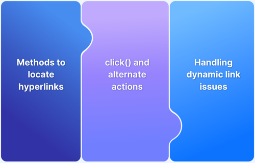 How to Click on a Hyperlink Using Selenium WebDriver