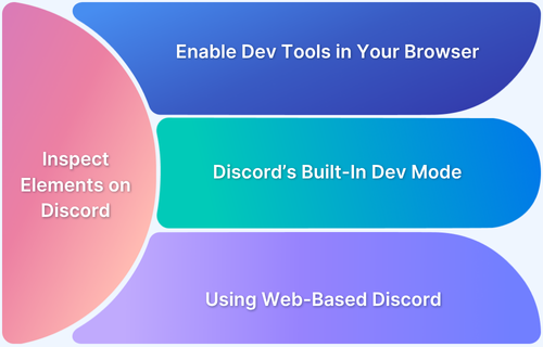 How to Inspect Elements on Discord