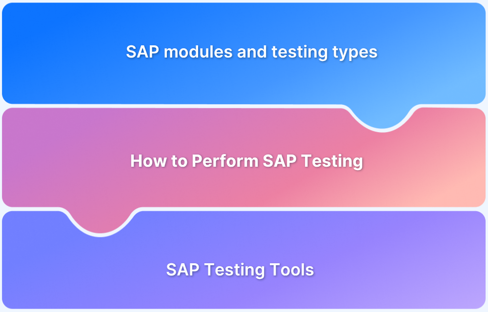 How to Perform SAP Testing