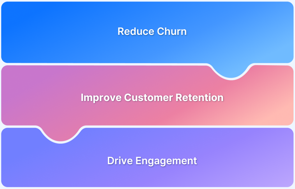 How to Reduce Churn, Improve Customer Retention and Drive Engagement with a strong UX