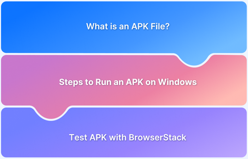 How to Run an APK on Windows