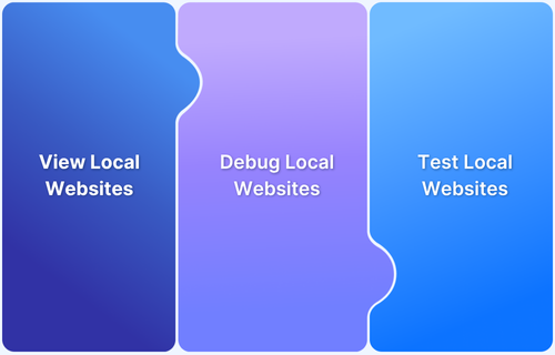 How to Test and Debug Local Sites on Mobile Devices Connected to a Network