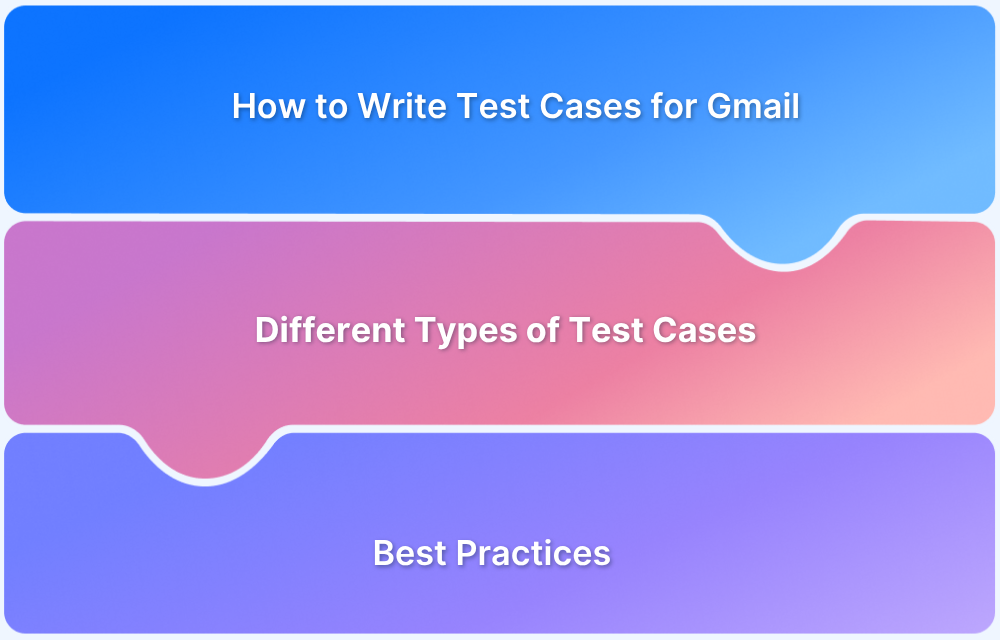 How to Write Test Cases for Gmail