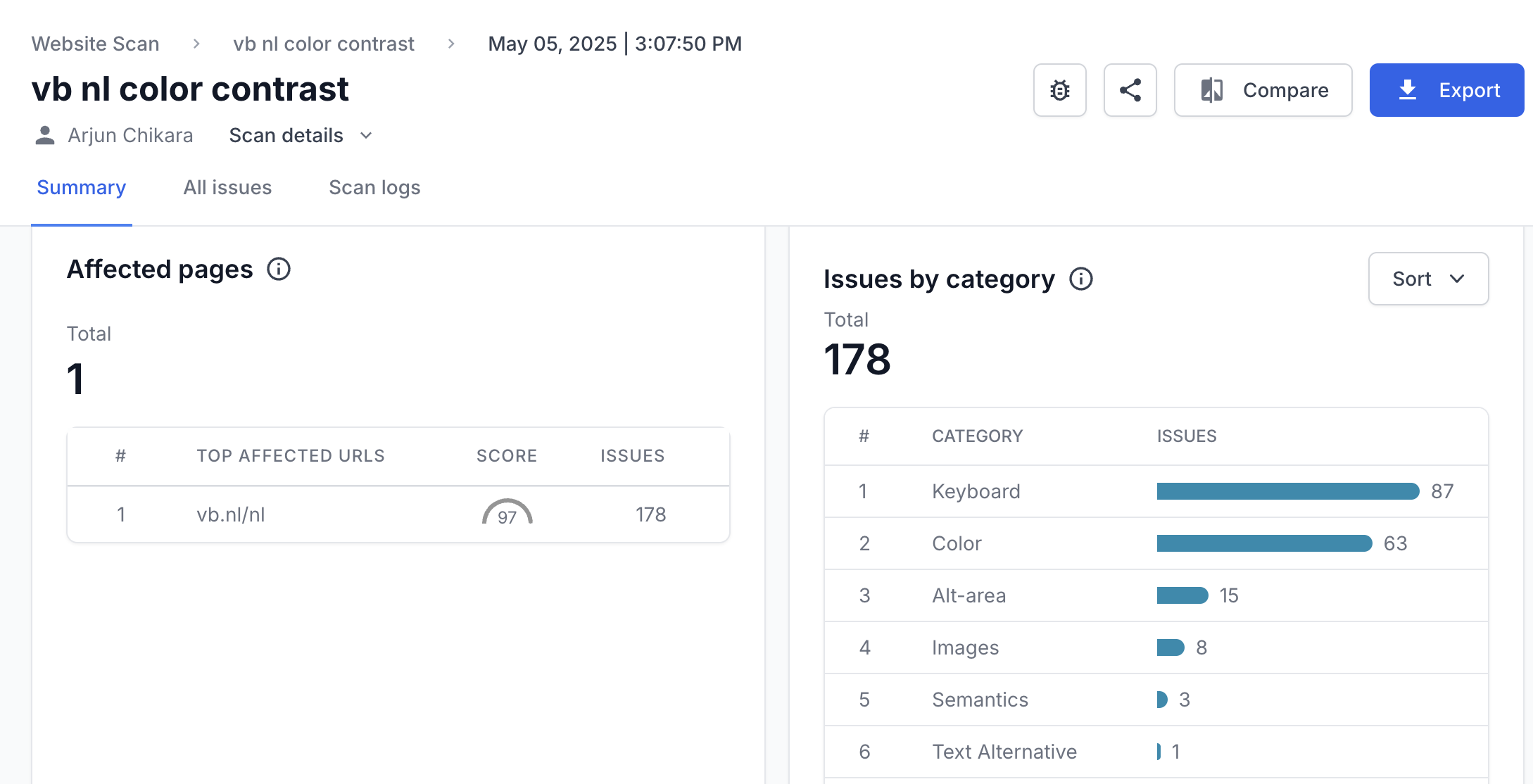Issues by category in BrowserStack color contrast checker Issues by category in BrowserStack color contrast checker
